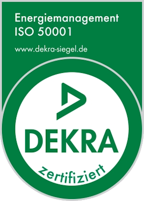 ISO50001